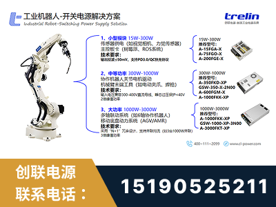 靖江-工业机器人-开关电源解决方案
