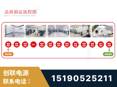 靖江-全流程品质验证体系完善